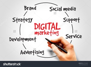 stock-photo-digital-marketing-process-business-concept-247574695